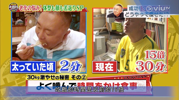 4招8個月勁減66磅不反彈 日本藝人松村邦洋分享無痛簡易減肥飲食法 U Food 香港餐廳及飲食資訊優惠網站