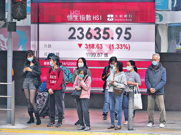 網企監管 ＋ 內房危機夾擊 港股低開低走失10天綫