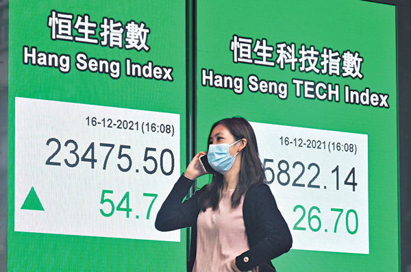 曾見逾14月低位 拗腰倒升 港股守23100技術反彈可期