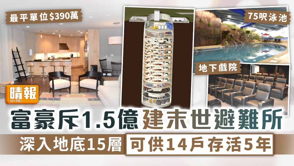 末日豪宅 ︳富豪斥1.5億建末世避難所 深入地底15層可供14戶存活5年