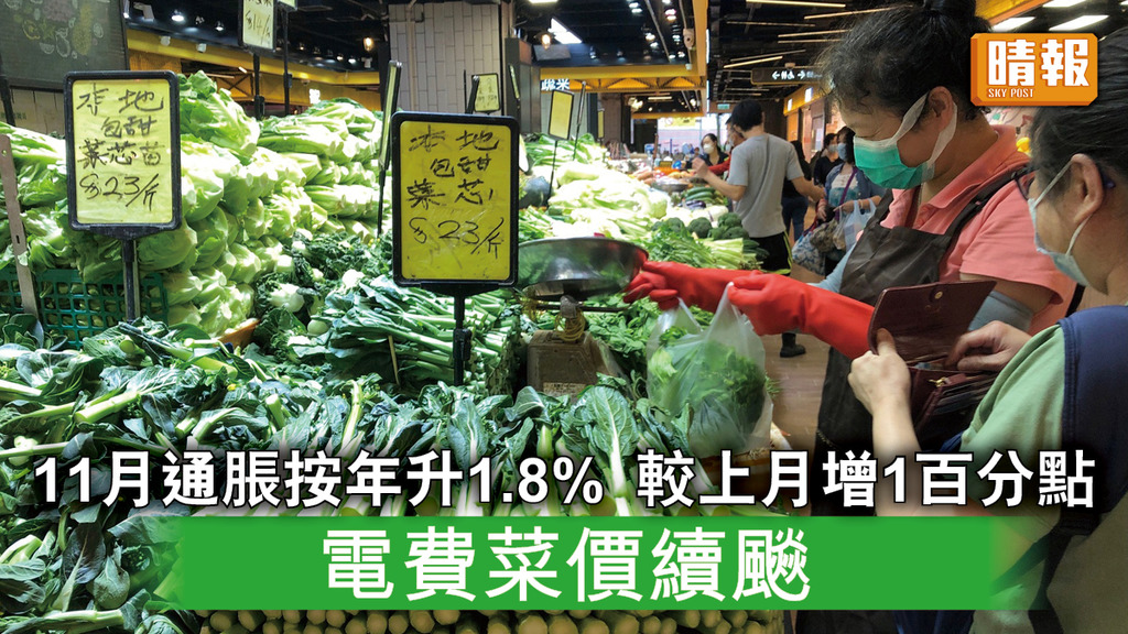 生活艱難｜11月通脹按年升1.8%  較上月增1百分點  電費菜價續飈