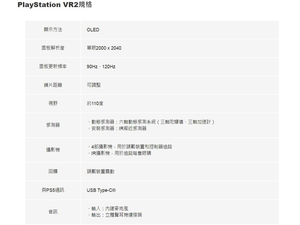 Playstation Vr 2 正式公布支援4k Hdr 眼球追蹤 Ezone Hk 遊戲動漫 電競遊戲 D2105 Playstation Vr 2 正式公布支援4k Hdr 眼球追蹤 Ezone Hk 遊戲動漫 電競遊戲 D2105
