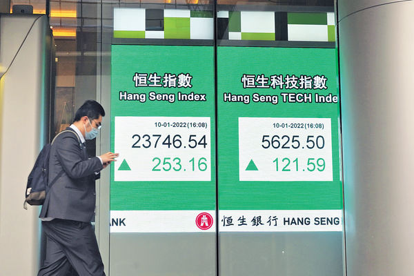 新舊經濟齊漲 3日累彈839點 港股氣氛好轉見4周高位