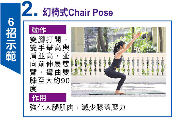 瑜伽6招助防膝關節痛