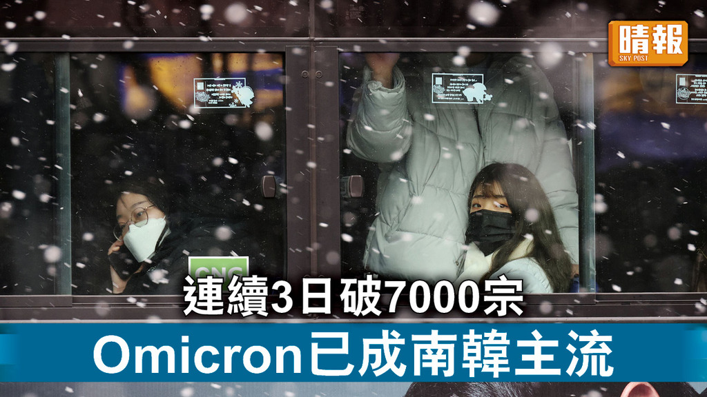 新冠肺炎｜連續3日破7000宗 Omicron已成南韓主流