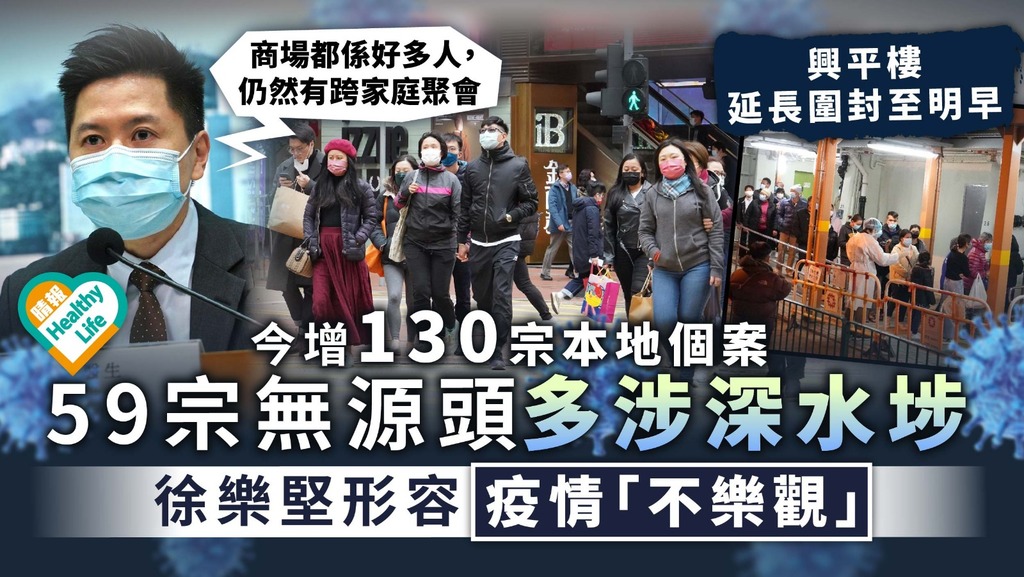新冠肺炎︳今增130宗本地個案 59宗無源頭多涉深水埗 徐樂堅指疫情不樂觀︳附地點一覽