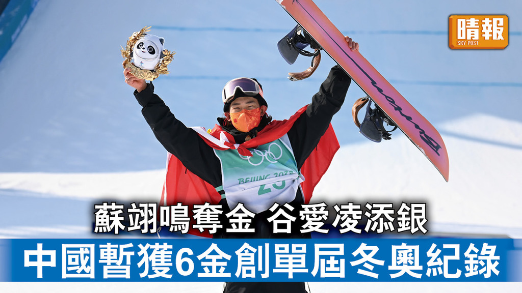 北京冬奧｜蘇翊鳴奪金 谷愛凌添銀 中國暫獲6金創單屆冬奧紀錄