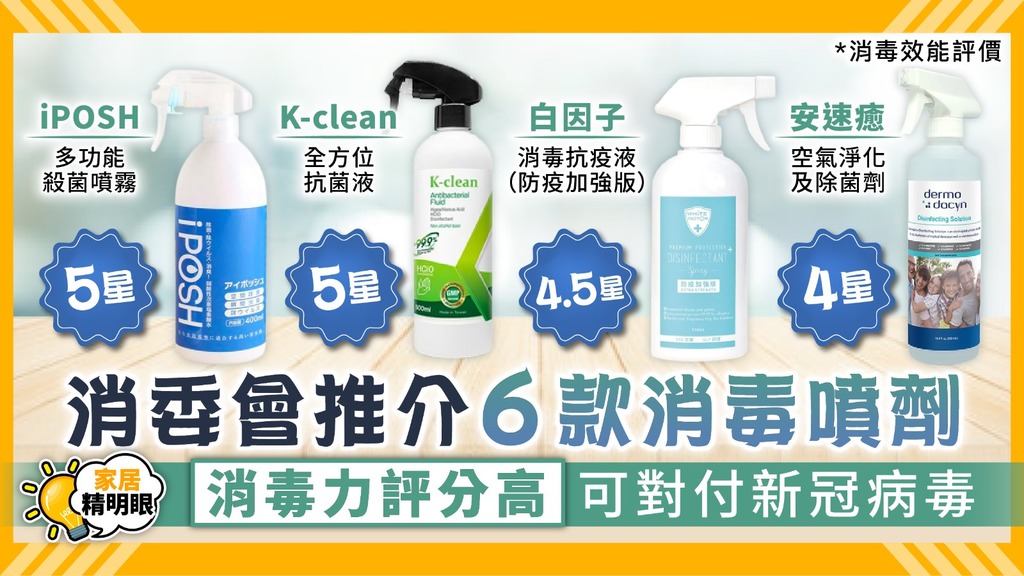 家居精明眼 ︳消委會推介6款消毒噴劑 消毒力評分高可付新冠病毒