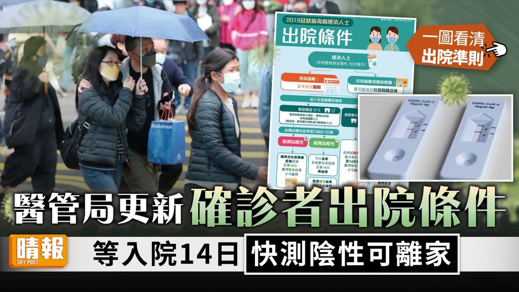 新冠肺炎 ︳醫管局更新確診者出院條件 等入院14日快測陰性可離家【附出院條件】