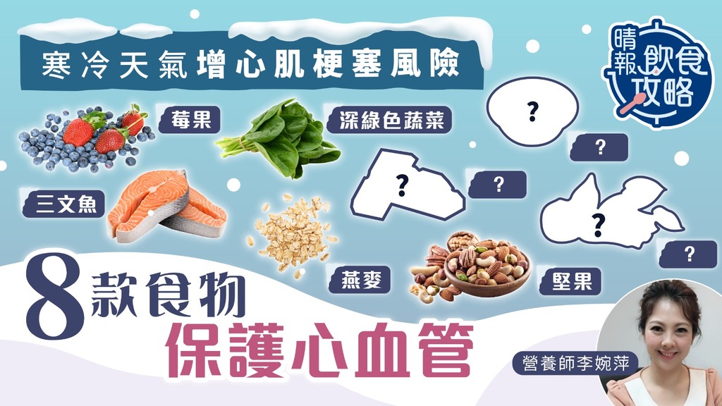 飲食攻略︳寒冷天氣增心肌梗塞風險 營養師分享8款食物保護心血管