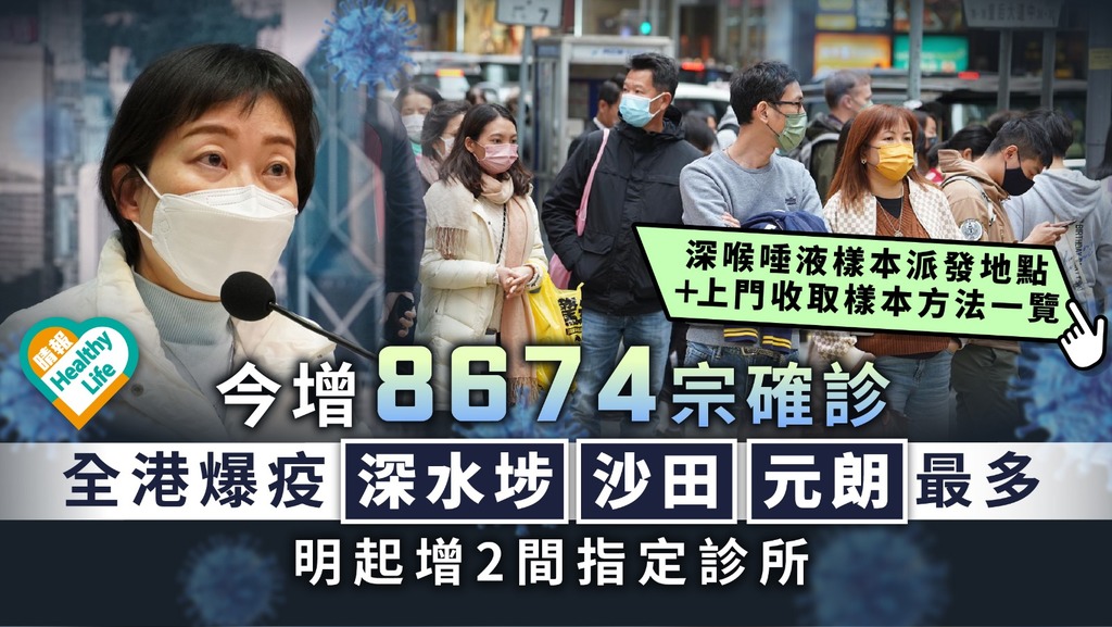新冠肺炎︳今增8674宗確診 全港爆疫深水埗沙田元朗最多 明起增2間指定診所