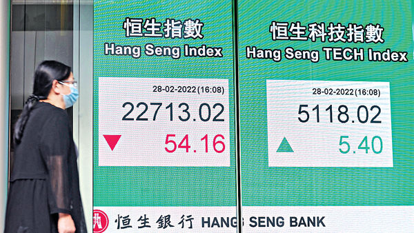 曾創23月低位 一浪低於一浪 俄烏戰火未息港股3連跌