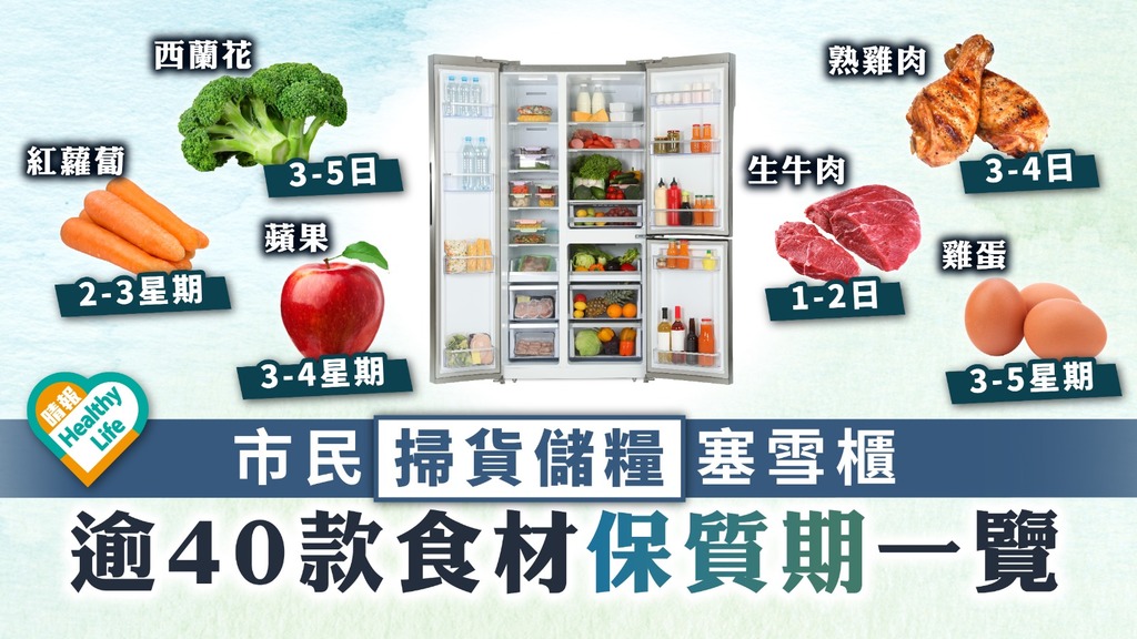 居家防疫︳市民掃貨儲糧塞雪櫃 逾40款食材保質期一覽