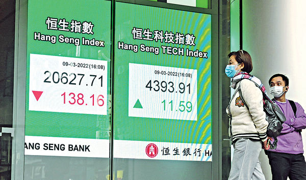 跟隨A股走勢 20100見支持 港股低位V彈跌幅收窄