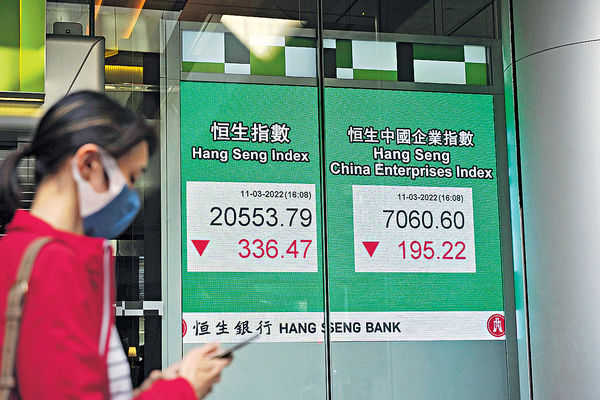 科網股爆小股災 恒指連跌4周 多項利淡夾擊港股短綫續震盪