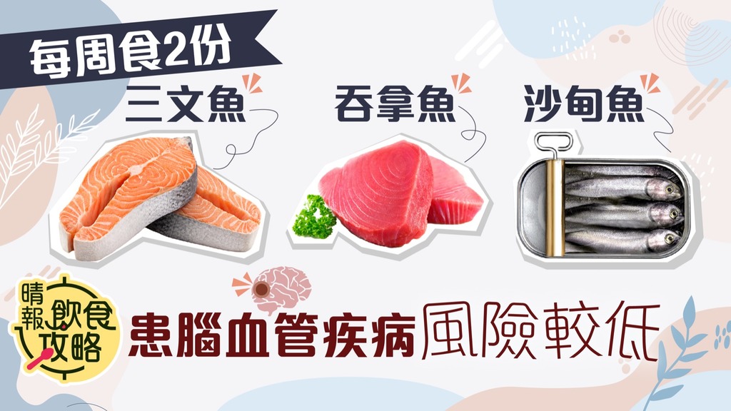 飲食攻略｜每周食2份三文魚吞拿魚沙甸魚 患腦血管疾病風險較低
