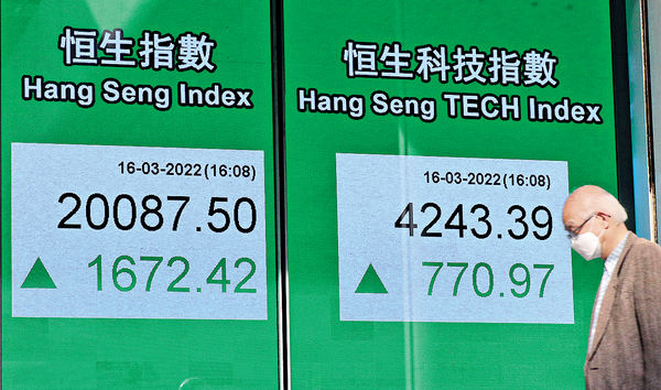 中概股回升 國務院維穩 港股放量急彈收復2萬關