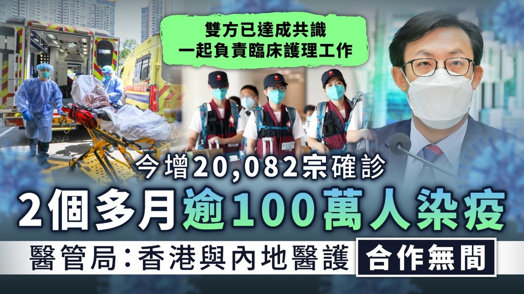 新冠肺炎︳今增20,082宗確診 2個多月逾100萬人染疫 醫管局：香港與內地醫護合作無間