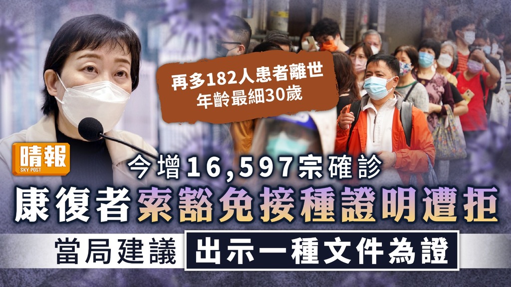 新冠肺炎 ︳今增16,597宗確診 康復者索豁免接種證明遭拒 當局建議出示一種文件為證