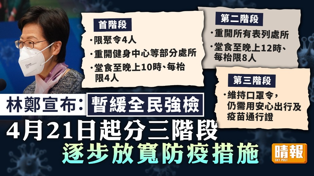 防疫措施 ︳林鄭：暫緩全民強制檢測 4月21日起分三階段逐步放寬防疫