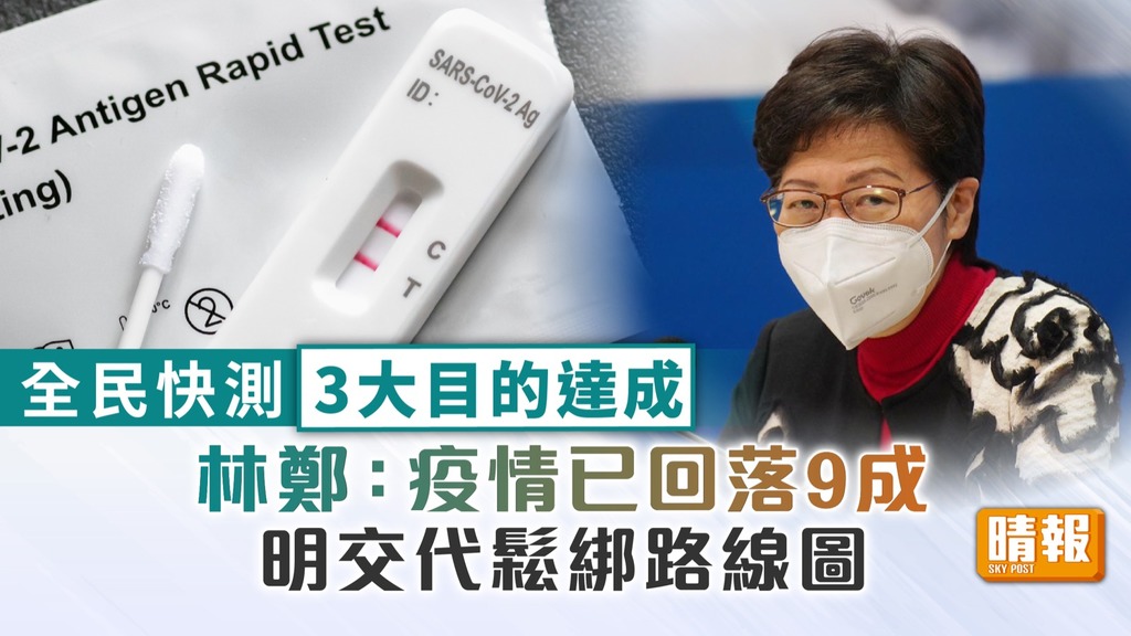 防疫措施 ︳全民快測揭3142宗個案3大目的達成 林鄭：疫情已回落9成 明交代鬆綁路線圖