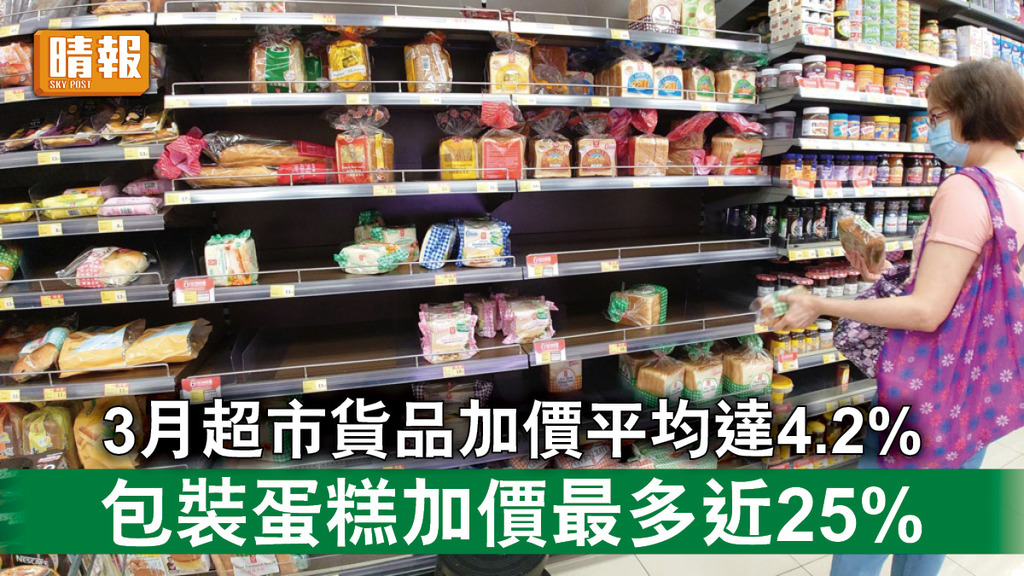 精明消費｜3月超市貨品加價平均達4.2% 包裝蛋糕加價最多近25% 