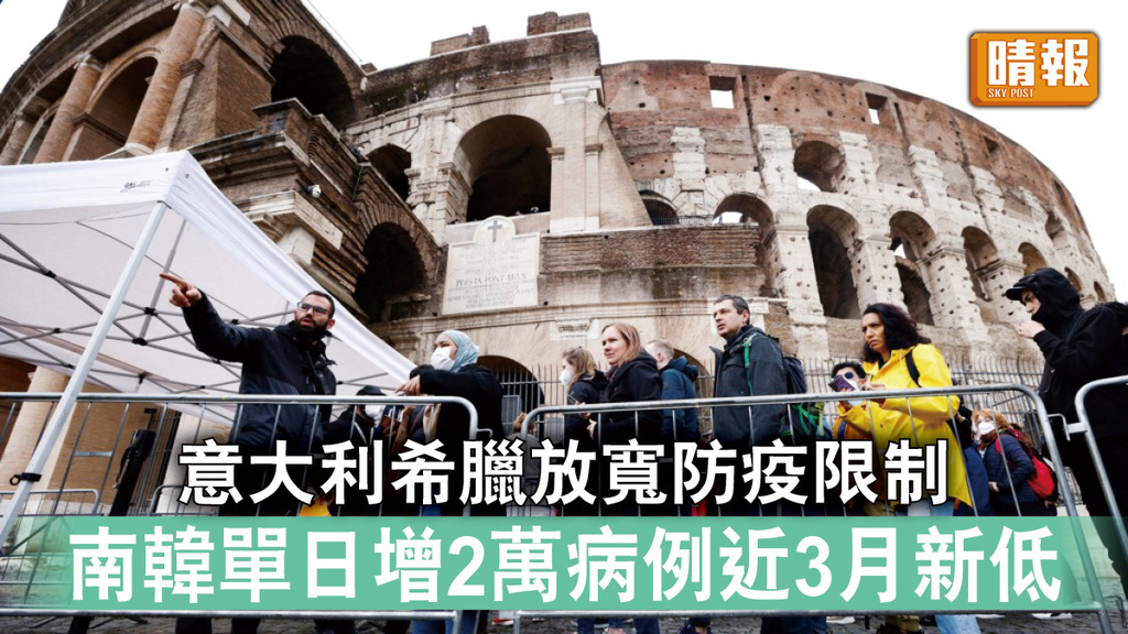 新冠肺炎｜意大利希臘放寬防疫限制 南韓單日增2萬病例近3月新低