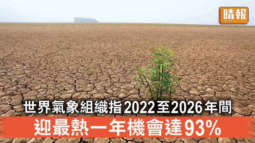 氣候暖化｜世界氣象組織指2022至2026年間 迎最熱一年機會達93%