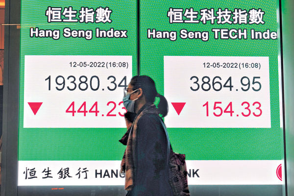 美通脹升幅超預期 人幣港滙齊弱 科網領跌港股收近兩月低
