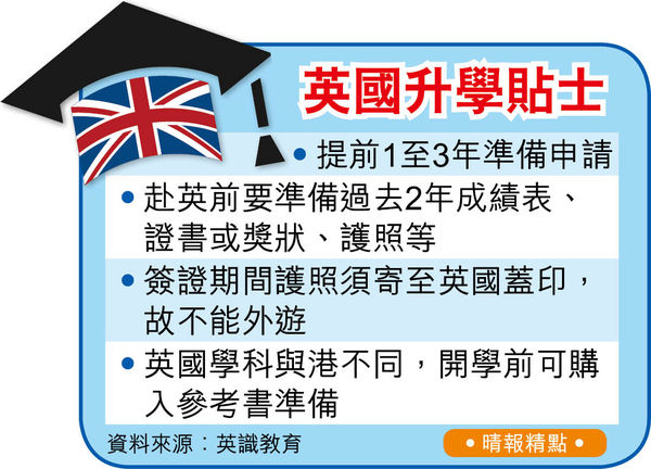 逾7300港生赴英升學創新高 有私校5人搶1位 港名校精英加入競爭