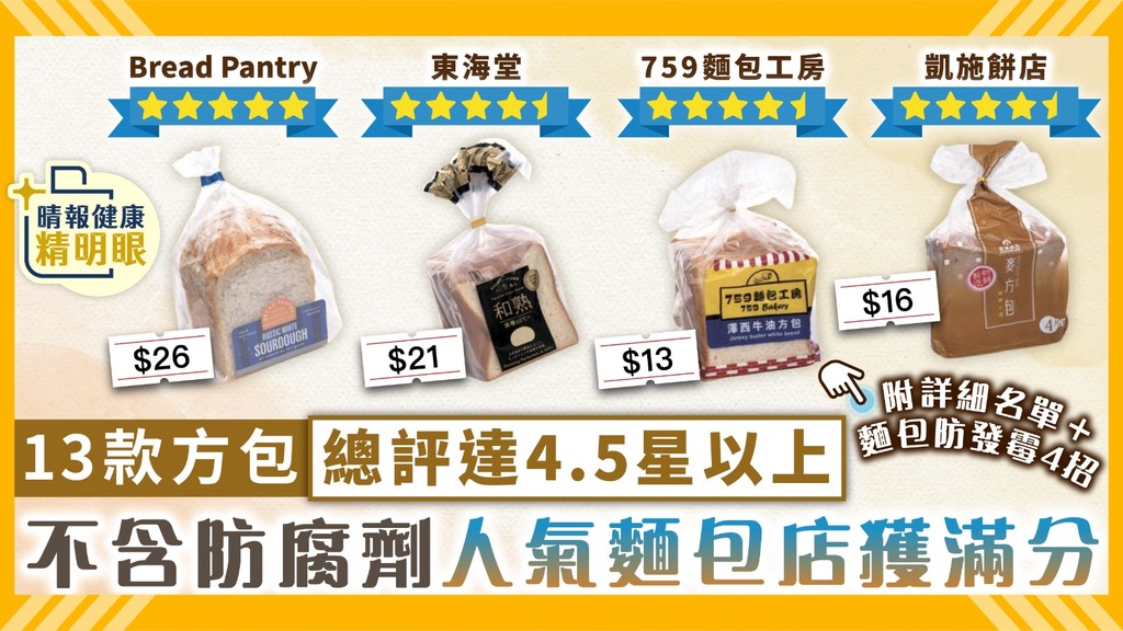 消委會︳13款方包不含防腐劑 總評達4.5星以上 人氣麵包店獲滿分