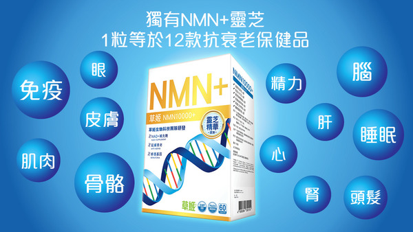 本地科研權威實證 獨有配方比單一配方NMN更抗衰老更優勝