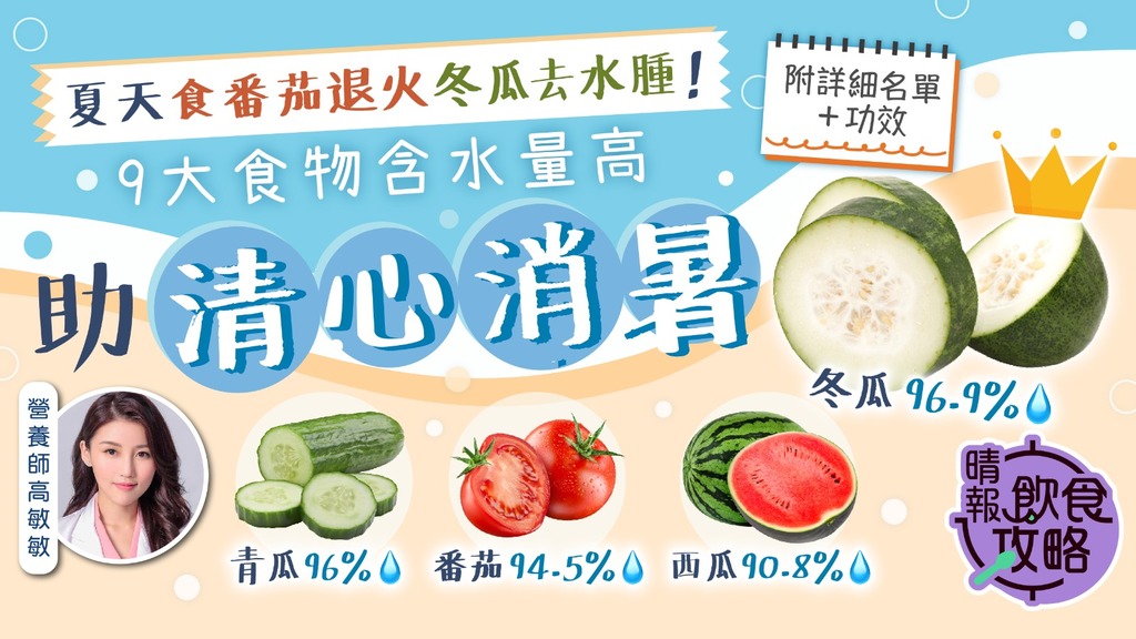 飲食攻略︳夏天食番茄退火冬瓜去水腫 9大食物含水量高助清心消暑