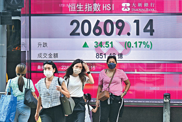 港股營造雙頂 成交縮 美議息及科企業績 左右大市