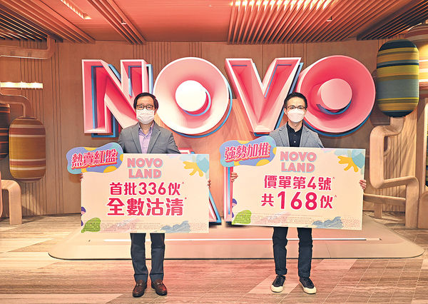NOVO LAND首輪即日沽清 加推168伙最平336萬