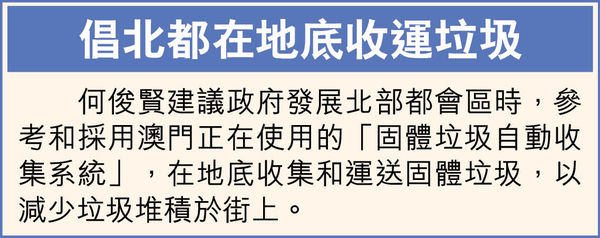 全港揭142衞生黑點 9成長期存在 九龍城重災