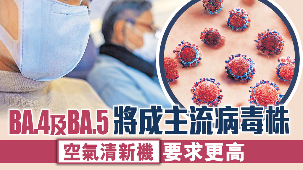 BA.4及BA.5將成主流病毒株 空氣清新機 要求更高