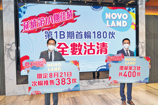 NOVO LAND第1B期 加推400伙周日賣383伙