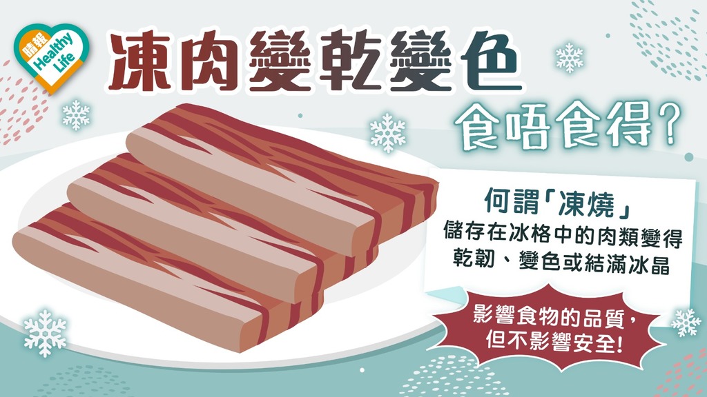 食用安全 │ 冷藏肉「凍燒」變色 非變壞可安全食用 食安中心教4招預防