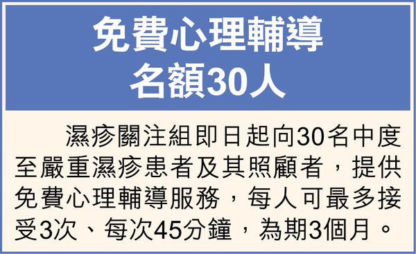 憂鬱焦慮風險超常人 36%濕疹患者曾自殺