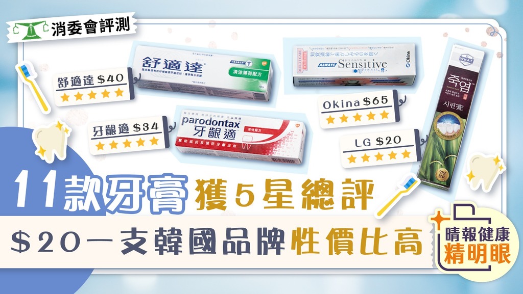 健康精明眼︳11款牙膏獲消委會5星總評 $20一支韓國品牌性價比高︳附詳細名單
