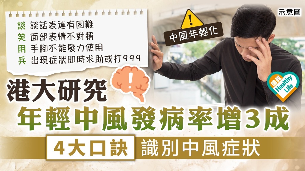 中風警號｜港大揭年輕中風多3成 去年逾2000人出事 半數高血壓
