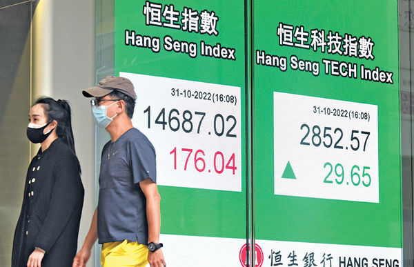 上月累瀉2535點 金融海嘯後最差 港股衝高回落 恐續尋底