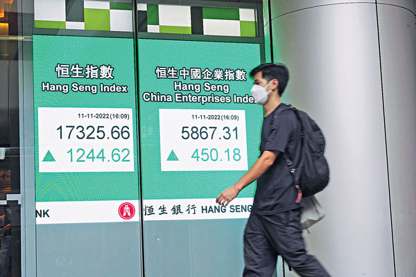 上周五大市急升 科指飈一成 恒指反彈勢頭持續 料挑戰18200