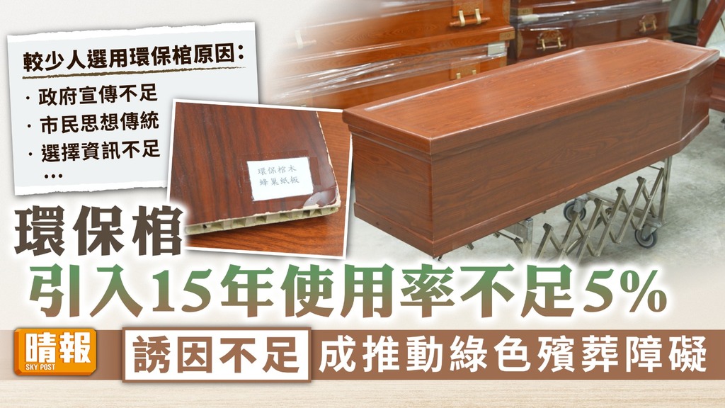 消委會︳環保棺引入15年使用率不足5% 誘因不足成推動綠色殯葬障礙