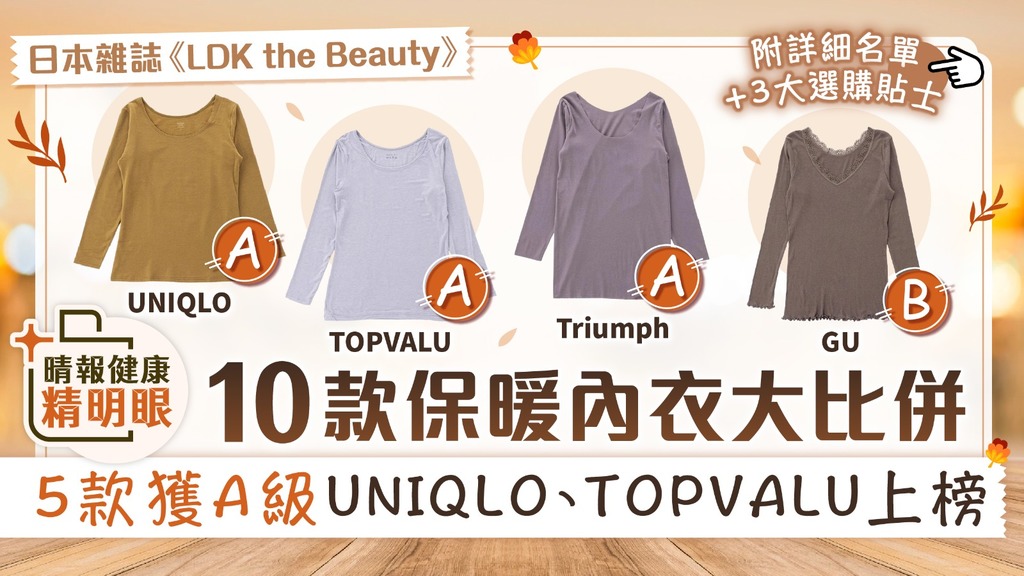 健康精明眼︳10款保暖內衣大比併 5款獲A級UNIQLO、TOPVALU上榜︳附詳細名單+3大選購貼士