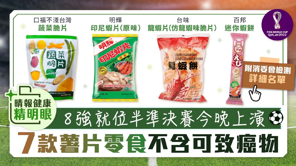 健康精明眼·世界盃2022︳8強就位半準決賽今晚上演 7款薯片零食不含可致癌物