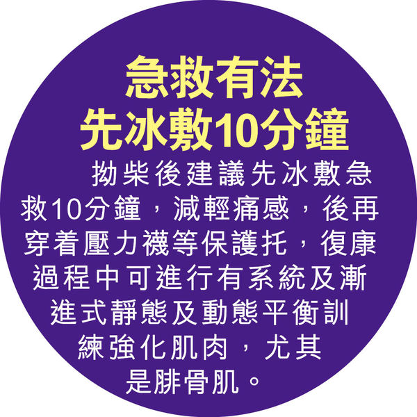 重複性「拗柴」 恐變長期痛症 損平衡力