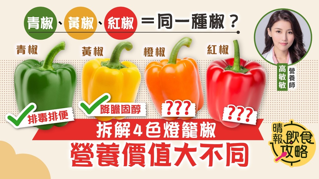 飲食攻略︳青椒、黃椒、紅椒＝同一種椒？ 拆解4色燈籠椒營養價值大不同 一款可防癌