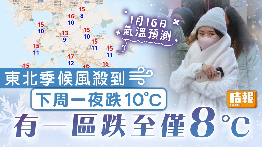 天文台 ︳東北季候風殺到下周一夜跌10°C 有一區跌至僅8°C【9天天氣預報】